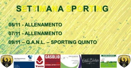 OGGI LA RIPRESA DEGLI ALLENAMENTI