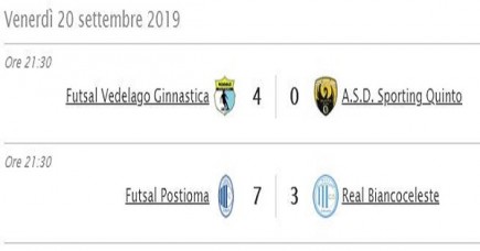 SPORTING QUINTO, FALSA PARTENZA IN COPPA